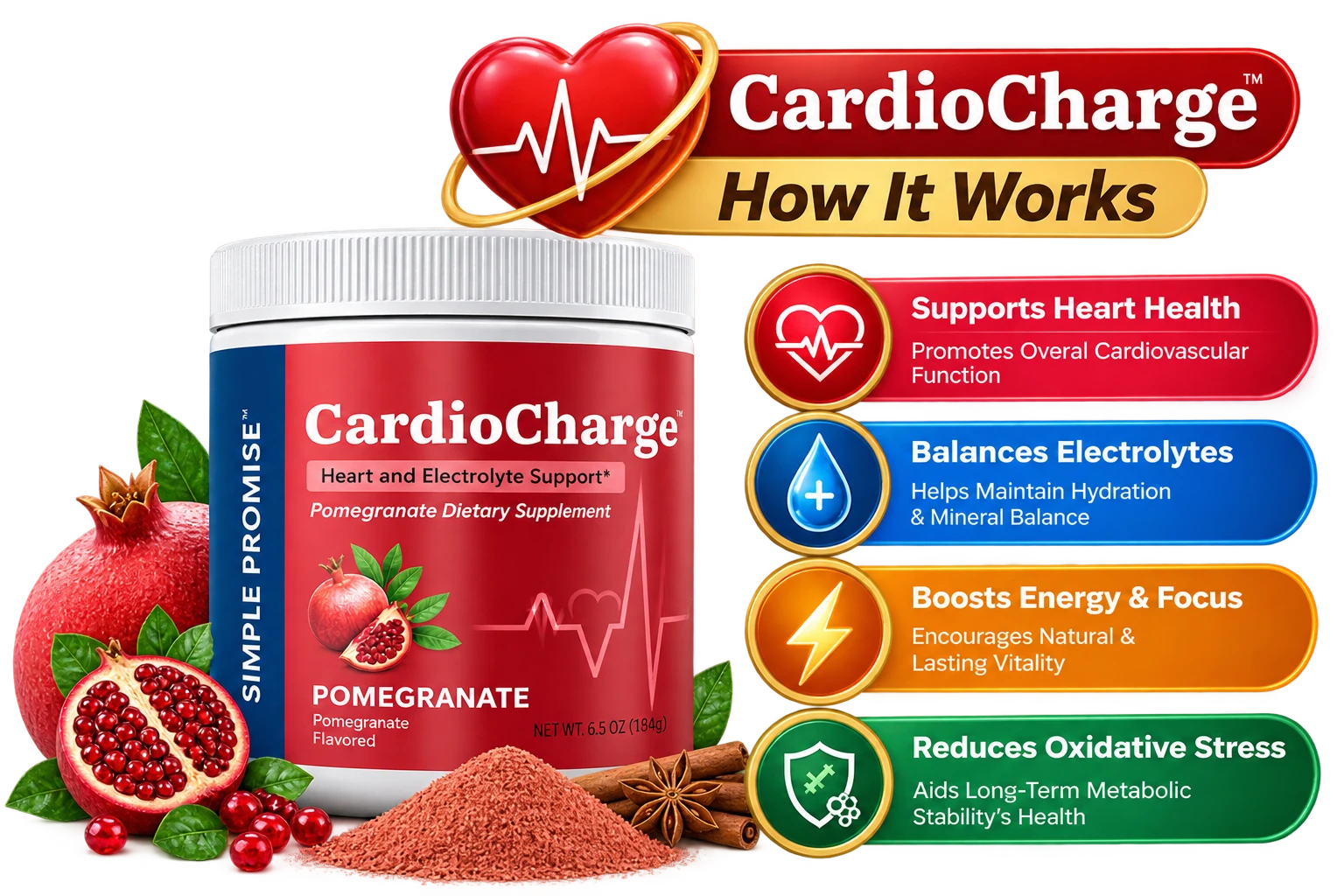 CardioCharge Joint Support Formula